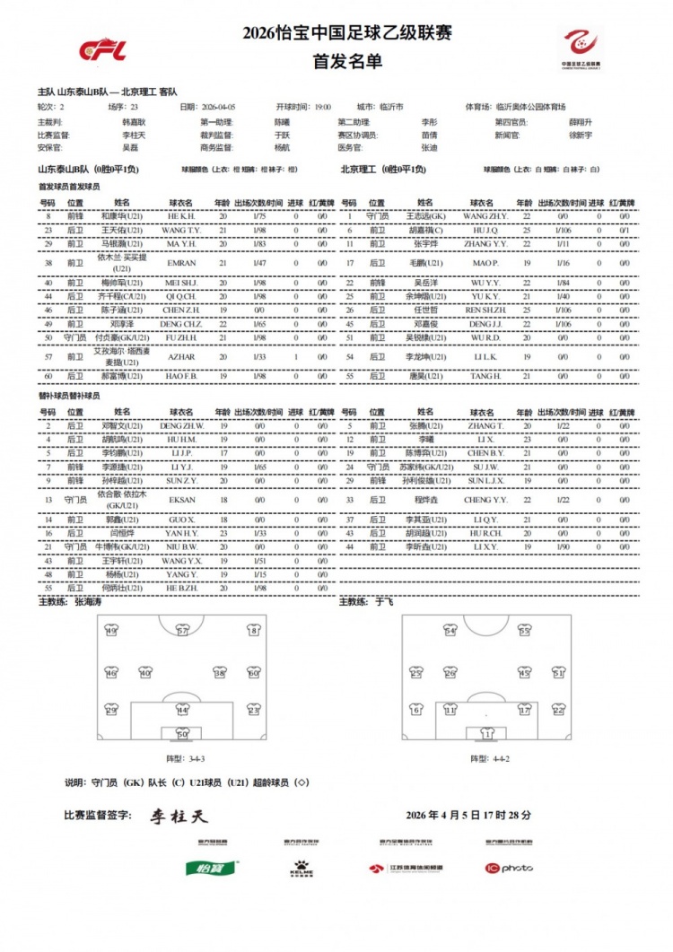 依木兰中乙连场代表泰山B队首发，依合散、杨杨、李钧鹏替补